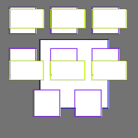 Annotation Visualization